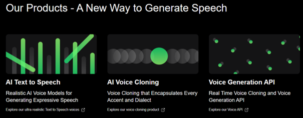 Best AI voice generators